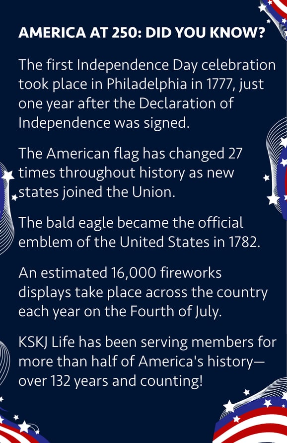 did you know